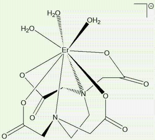 Er complex