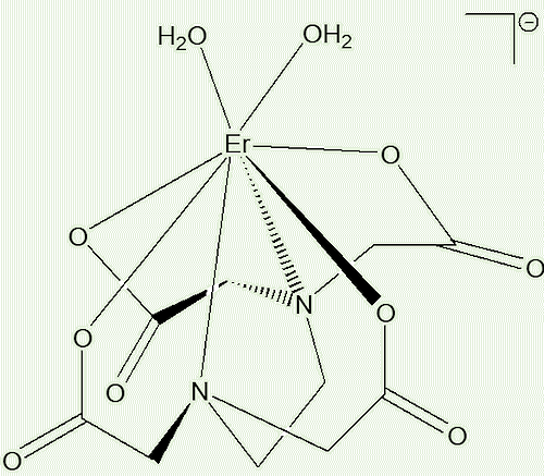 Er complex