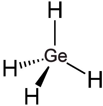germane